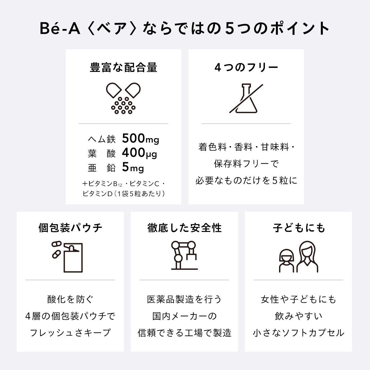 鉄分 サプリメント ＜ベア ザ・サプリメント Fe （1箱30日分