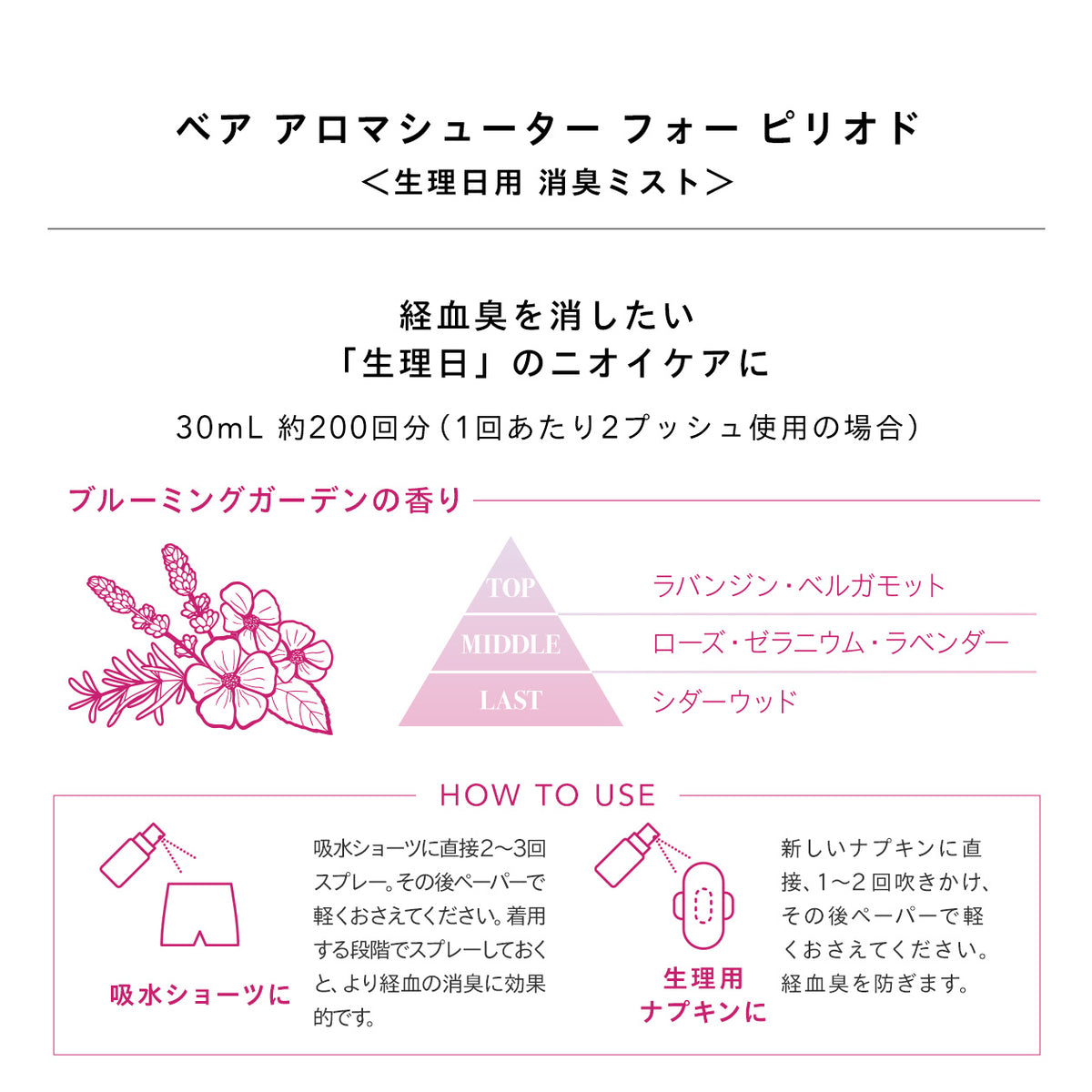 吸水ショーツ ウェルカムセット | Bé-A〈ベア〉公式オンライン