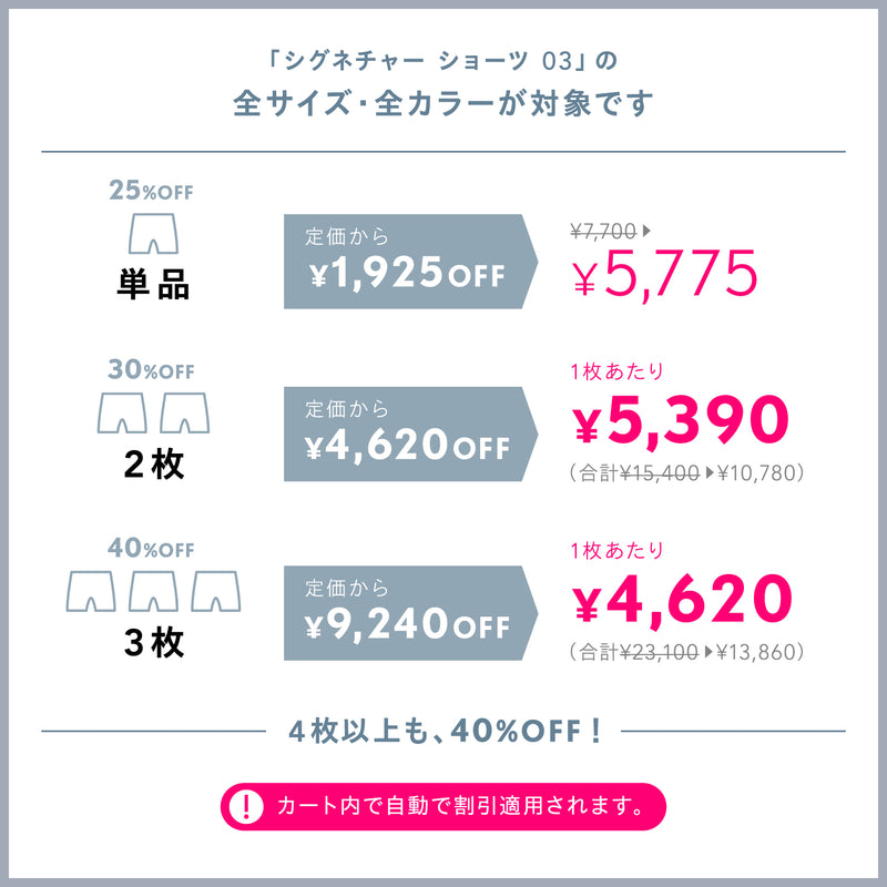 ベア シグネチャー ショーツ 03