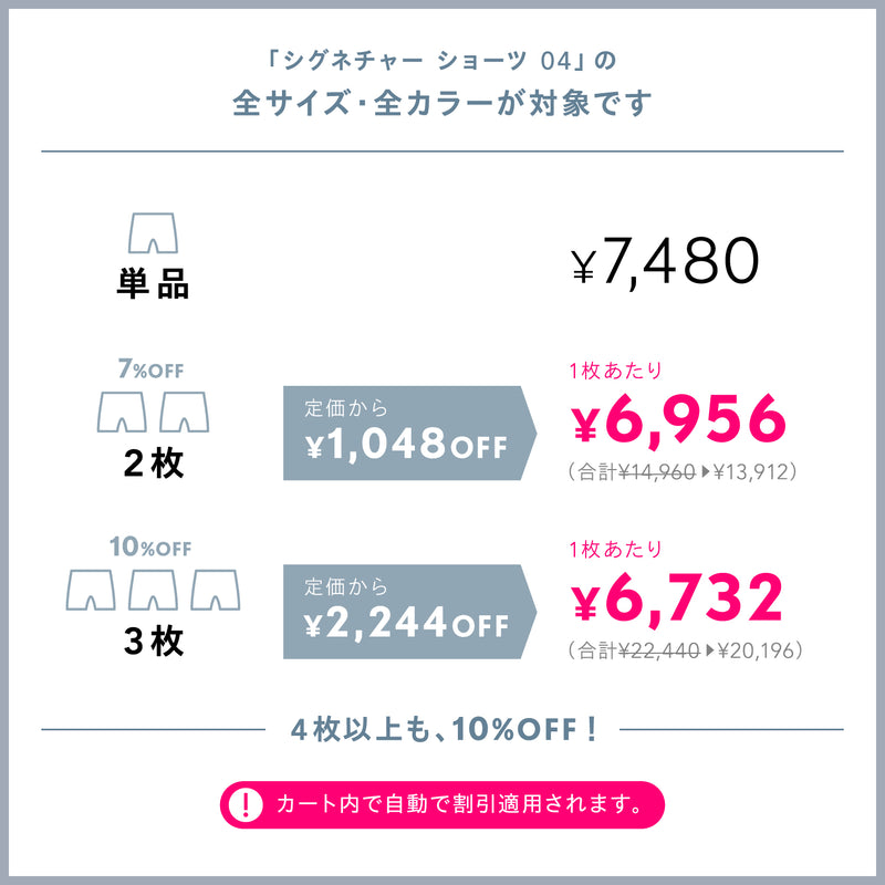 ベア シグネチャー ショーツ 04