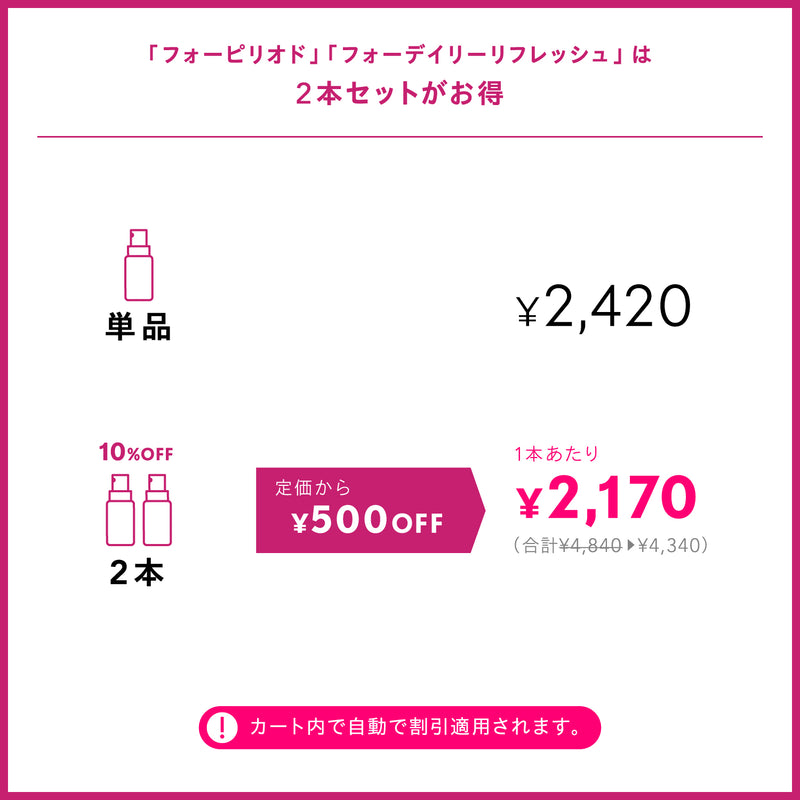 ベア アロマシューター フォー ピリオド