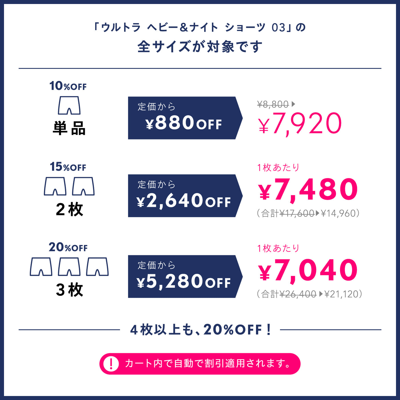 吸水ショーツ 夜用 150ml ウルトラ ヘビー&ナイト ショーツ 03 | Bé-A