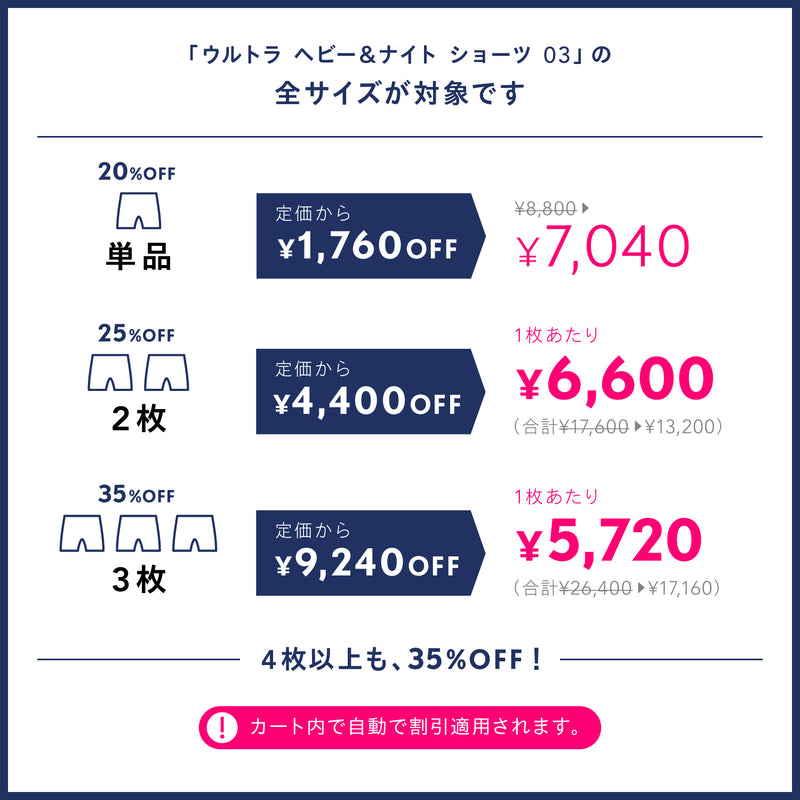 ベア ウルトラ ヘビー&ナイト ショーツ 03