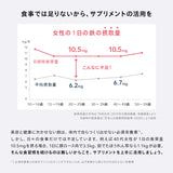 【定期便】ベア ザ・サプリメント Fe - 3ヶ月ごと3箱プラン