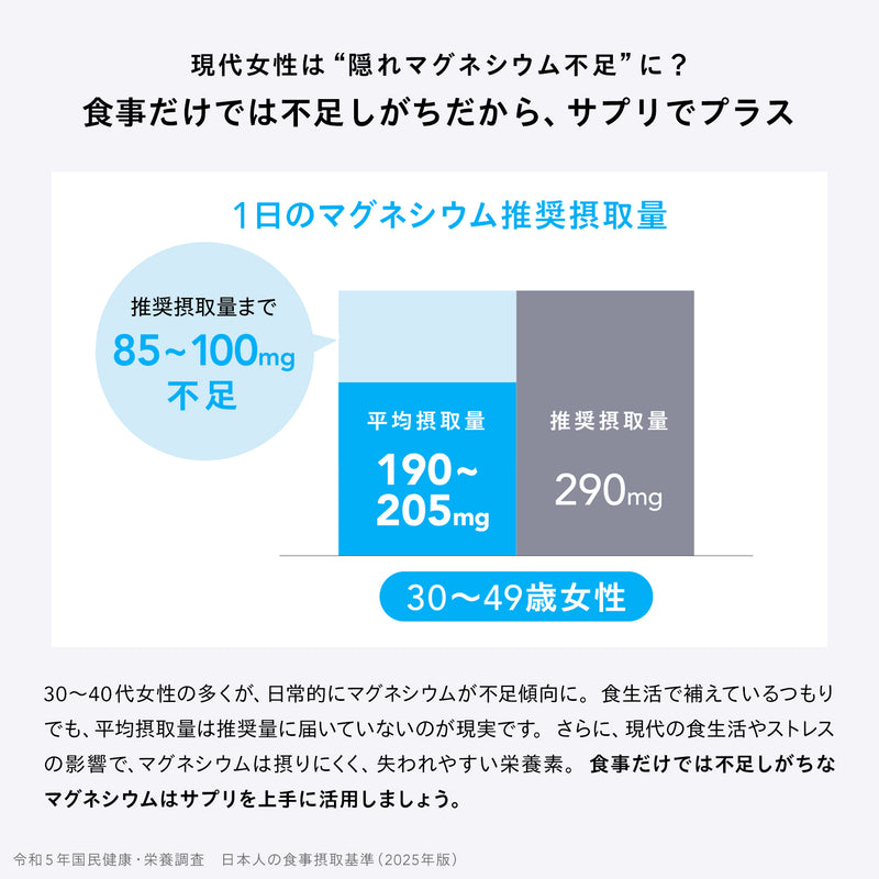 ベア ザ・サプリメント Mg（エムジー）