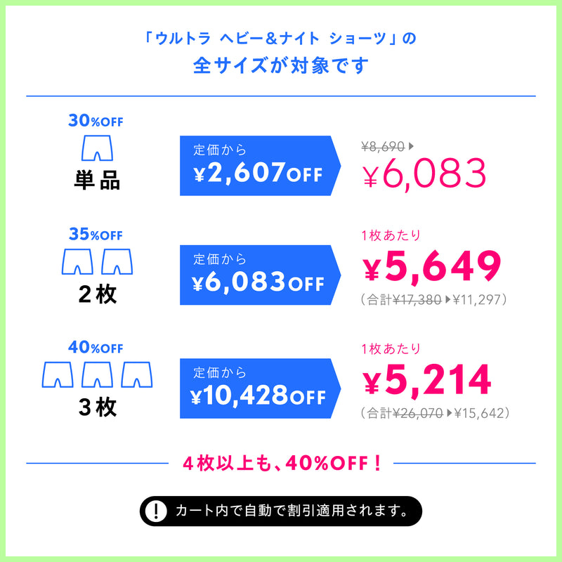 ベア ウルトラ ヘビー&ナイト ショーツ