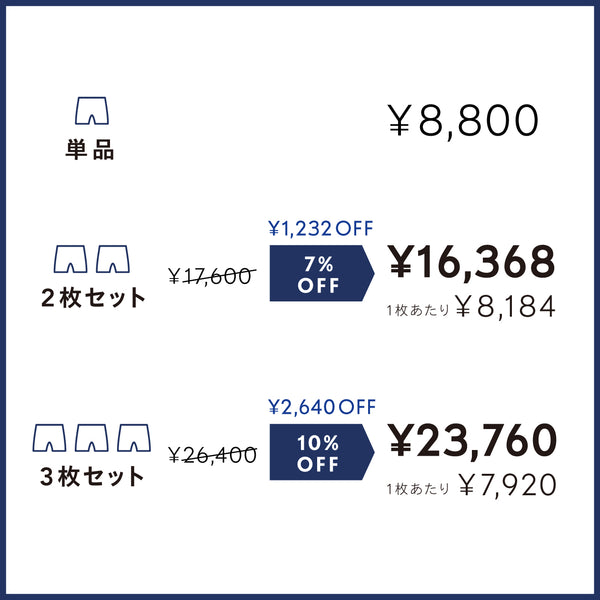 ベア ウルトラ ヘビー&ナイト ショーツ 03 2枚セット