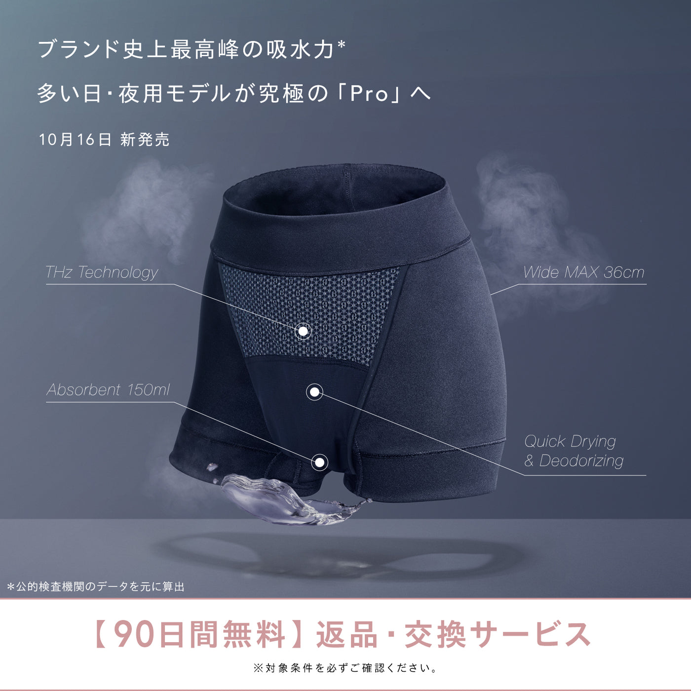 夜用 吸水ショーツ 150ml ベア ウルトラ ヘビー＆ナイト プロ | Bé-A