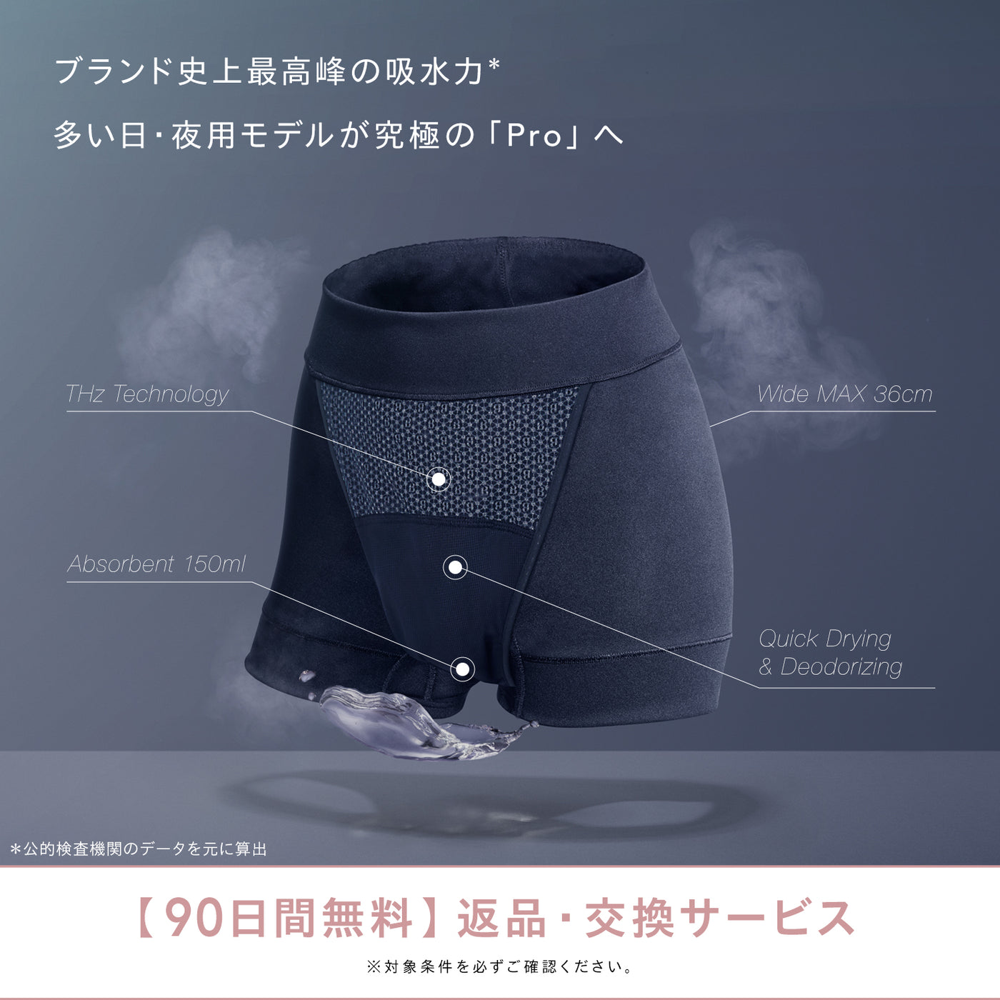 夜用 吸水ショーツ 150ml ベア ウルトラ ヘビー＆ナイト プロ | Bé-A