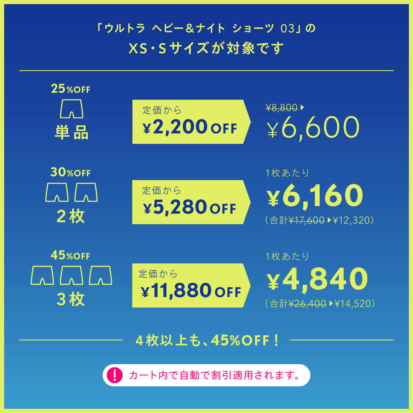 吸水ショーツ 夜用 150ml ウルトラ ヘビー&ナイト ショーツ 03 | Bé-A
