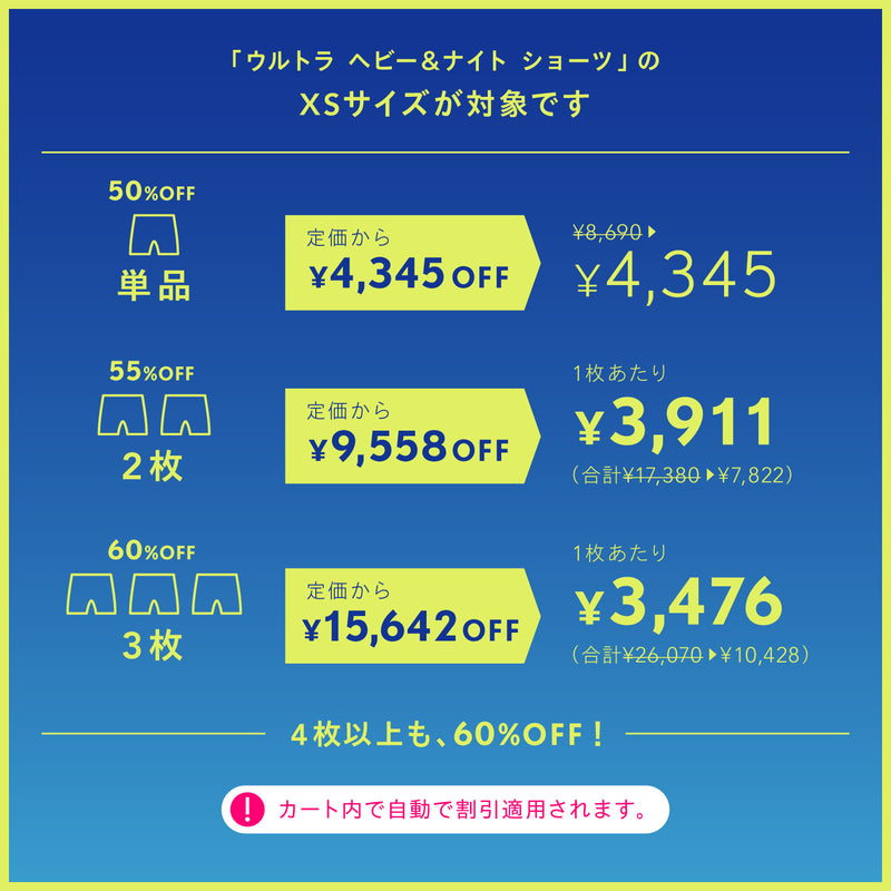 吸水ショーツ 夜用 150ml ウルトラ ヘビー&ナイト ショーツ | Bé-A