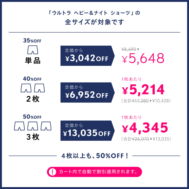 うるみ様 ベア シグネチャーショーツ ウルトラヘビー＆ナイトショーツ Mサイズ 吸水ショーツ 夜用 150ml ウルトラ ヘビー&ナイト ショーツ | Bé-A